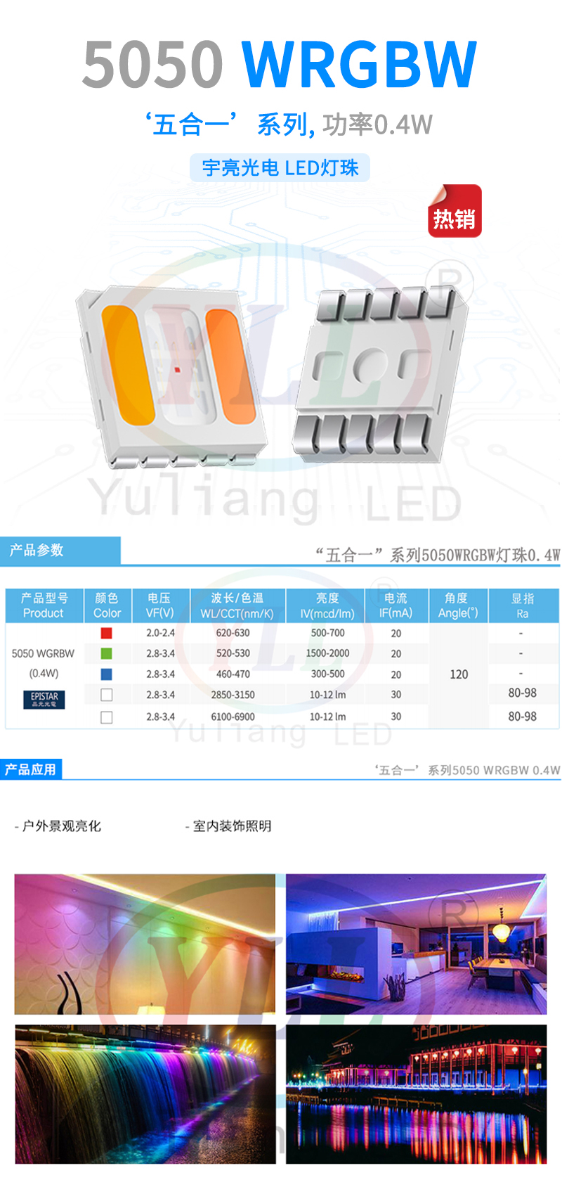 1、五合一系列5050RGBWW燈珠-裝飾.jpg