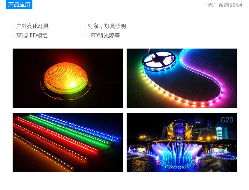  光系列5054H白光led應用